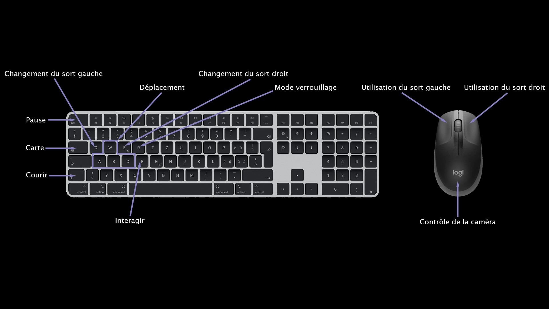 Keyboard